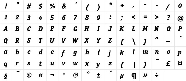 OfficinaSerifExtraBoldOSC Italic  glyph index