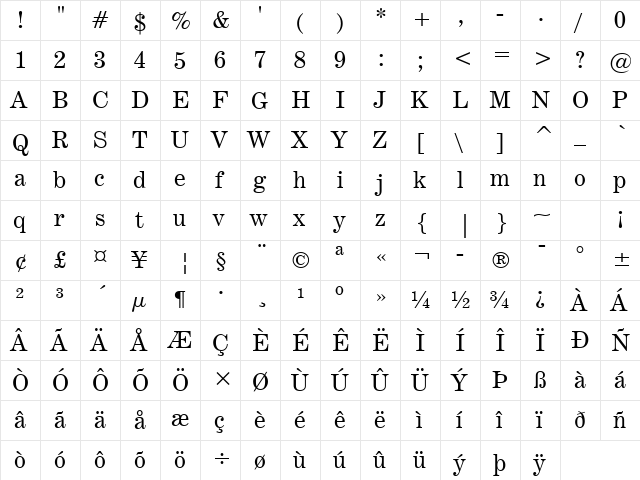 CenturyExpd BT Roman  glyph index