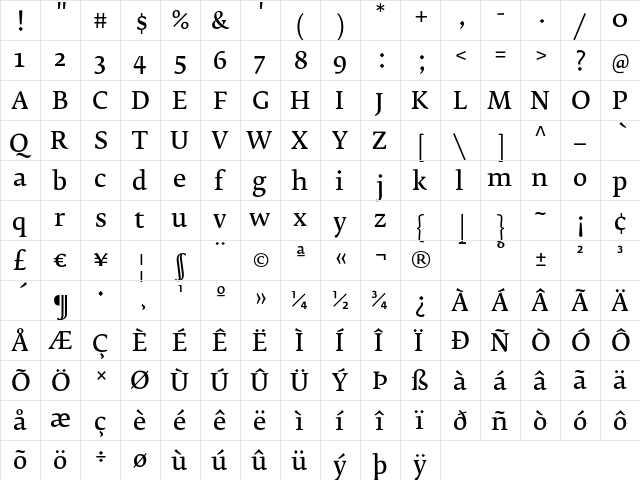 FedraSerifB Normal  glyph index