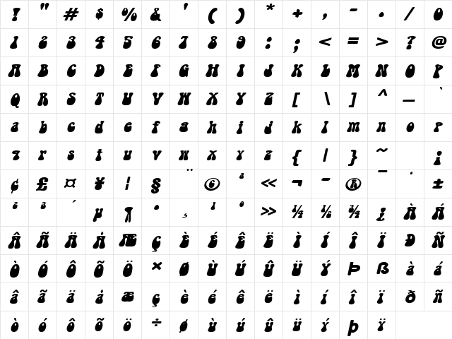 Groovy-Extended Italic  glyph index