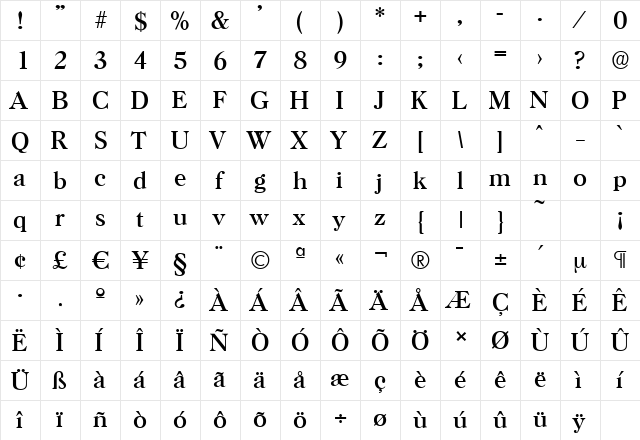 HorshamSerial Regular  glyph index
