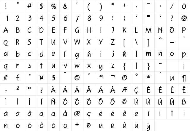 SkizzeDB Bold  glyph index