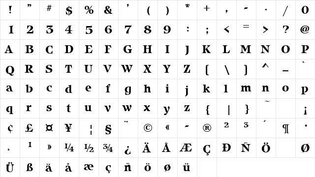 Isabell Bold  glyph index