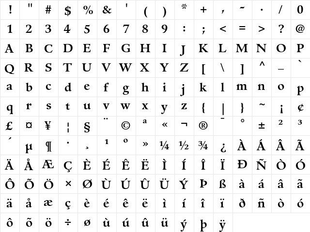 Guardi 75 Bold  glyph index