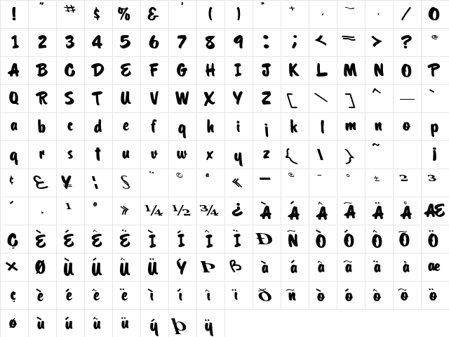 OrielScriptSSK Regular  glyph index