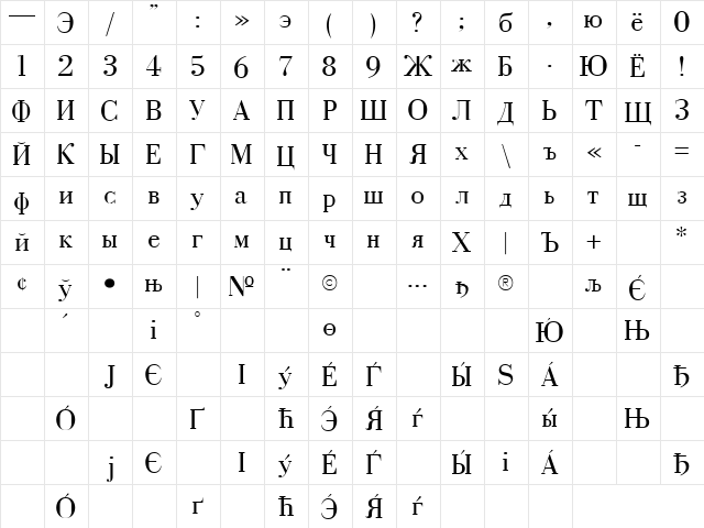 Dearborn Regular  glyph index