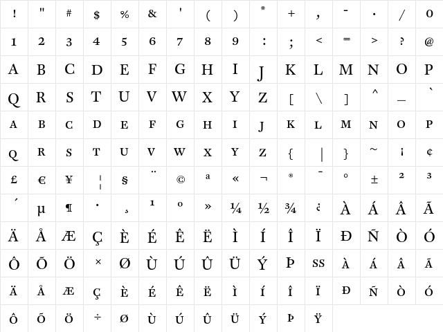 CliffordEighteen Caps  glyph index
