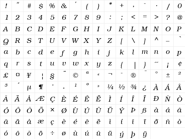 Bookman LT Light Italic  glyph index