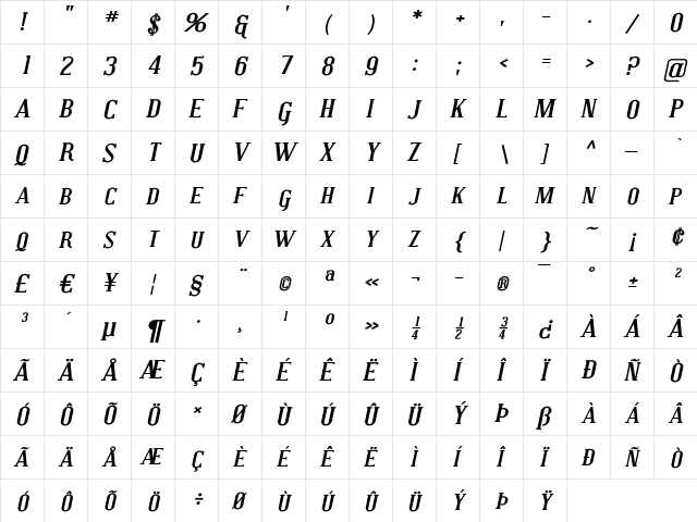 Covington SC Exp Bold Italic  glyph index