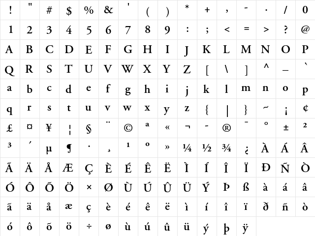 Adobe Garamond Semibold  glyph index