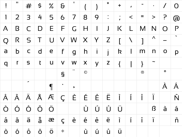 Sansation Regular  glyph index