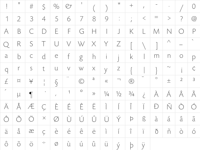 TodaySB-ExtLig Regular  glyph index
