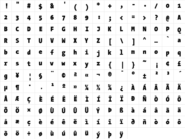 The Sans Mono Condensed- Regular  glyph index