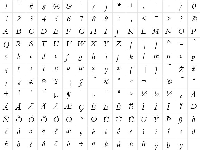 BemtuT Italic  glyph index