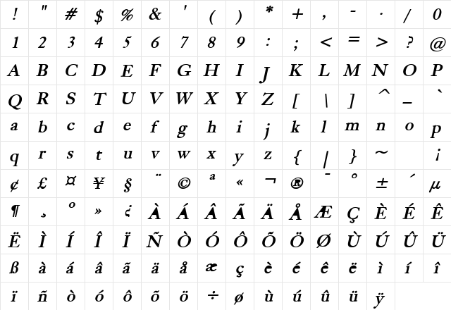 Bliss Bold Italic  glyph index