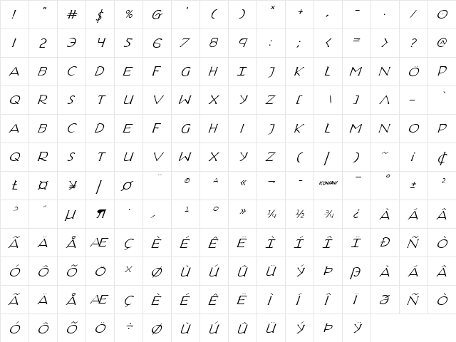 Hadriatic Italic Italic  glyph index