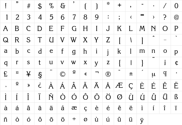 Korinth-Regular Regular  glyph index