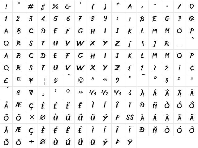 Atmosphere ITC Medium  glyph index