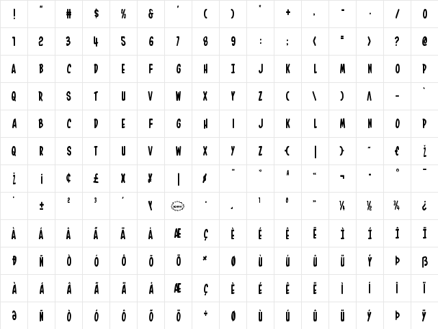 In-House Edition Condensed Condensed  glyph index