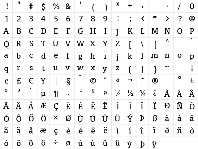 Union Regular  glyph index