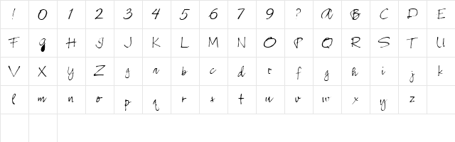 RANVIK Regular  glyph index