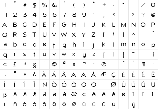 Napoli Regular  glyph index