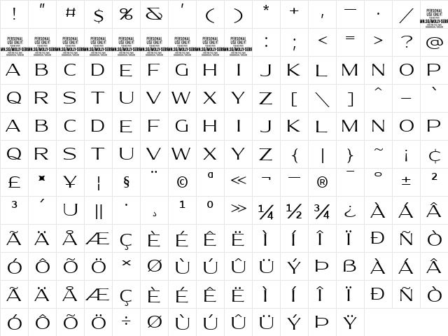 Molly Serif E PERSONAL Light  glyph index