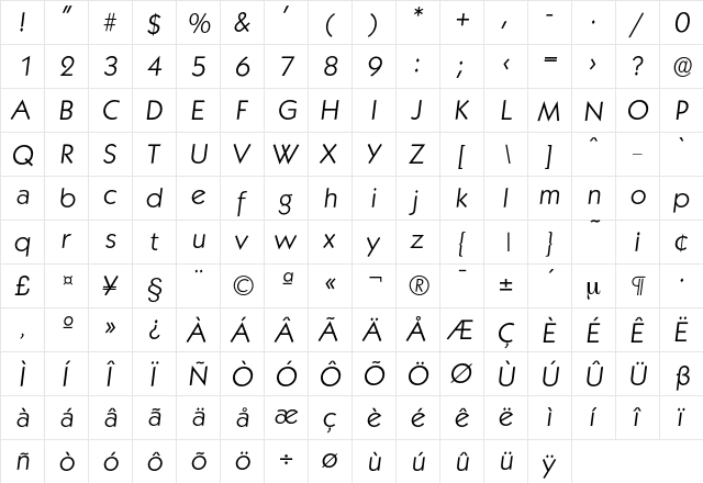 Koblenz-LightIta Regular  glyph index