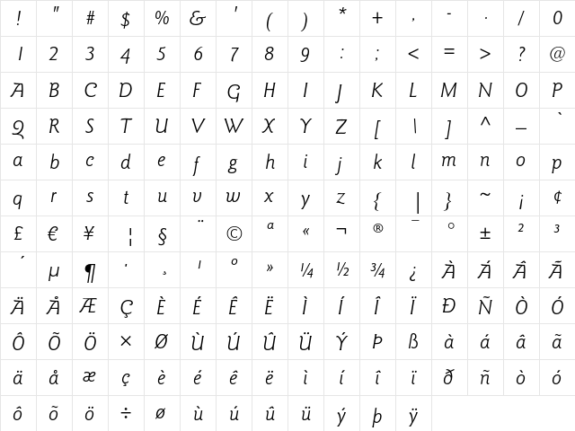 ITC Goudy Sans LT Book Italic  glyph index