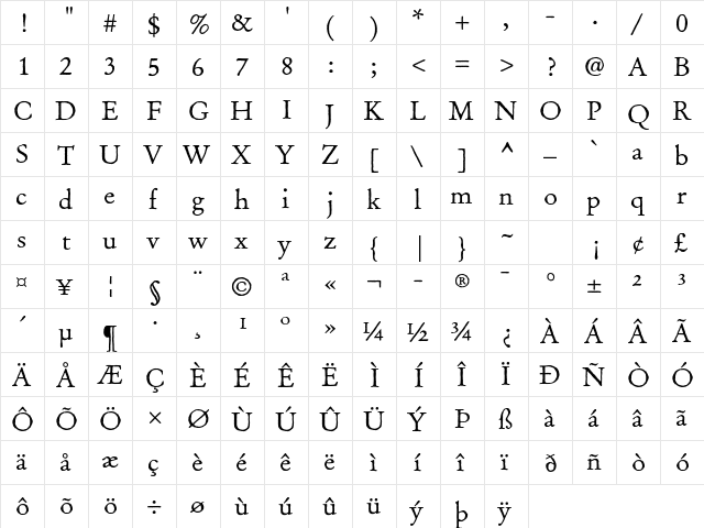 Old Claude LP Std Regular  glyph index