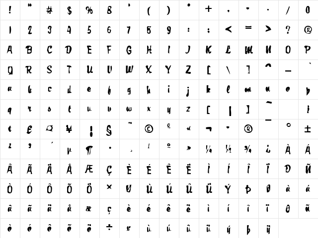 DTCDirtyM05 Regular  glyph index