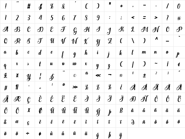 Quantum art design  glyph index