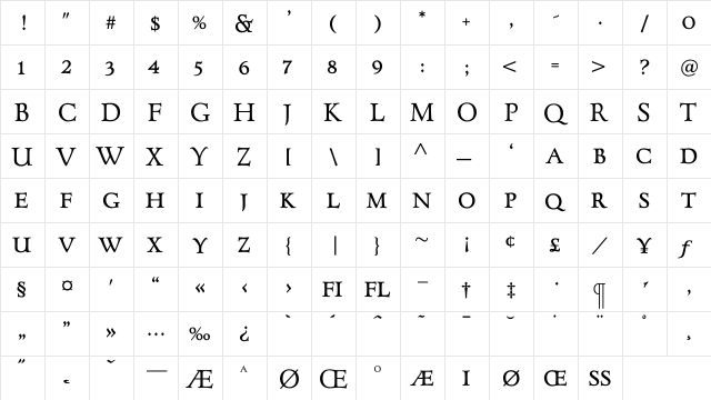 ForumTitlingBold Regular  glyph index