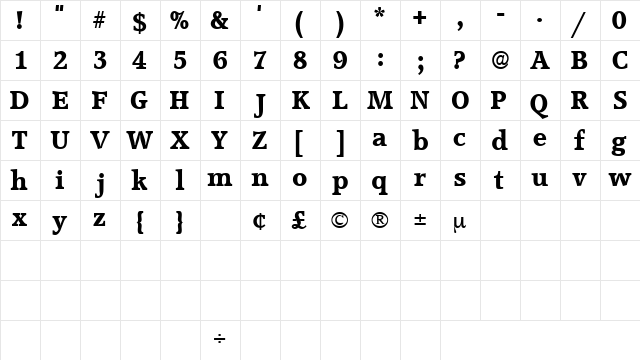 ConsoDisplaySSK Regular  glyph index