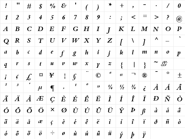 Kuriakos Black SSi Bold Italic  glyph index