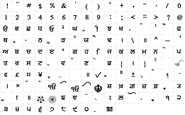 SamtolThick Regular  glyph index