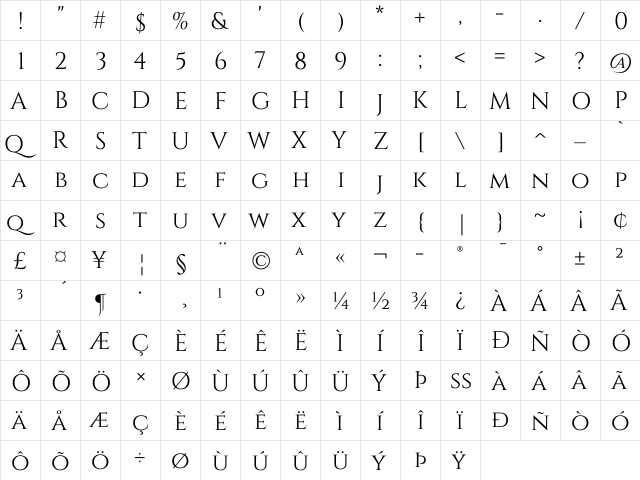 Cinzel Regular  glyph index