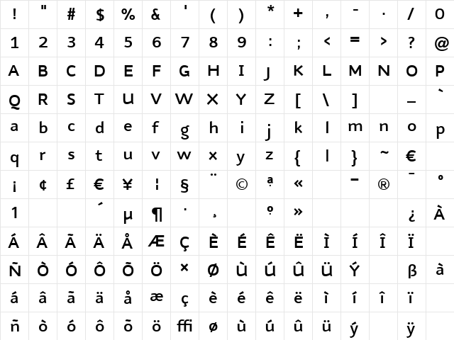 NubianAltDemiBold Regular  glyph index