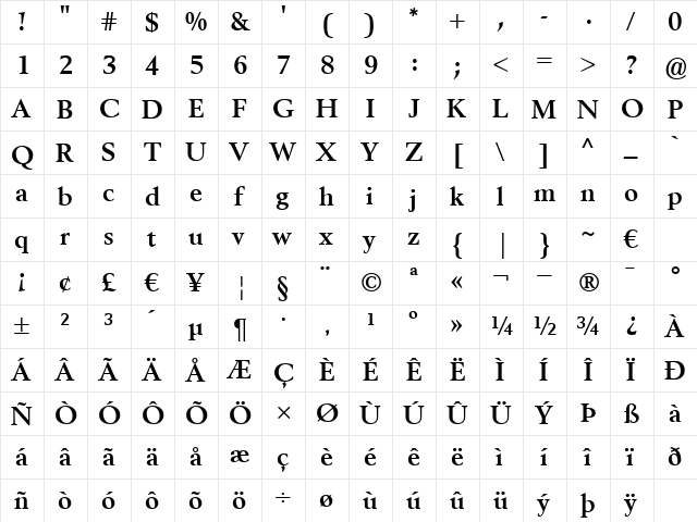 VolvoSerif Bold  glyph index