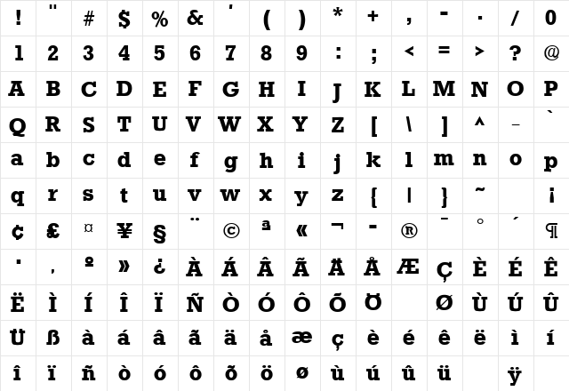 Stafford Bold  glyph index