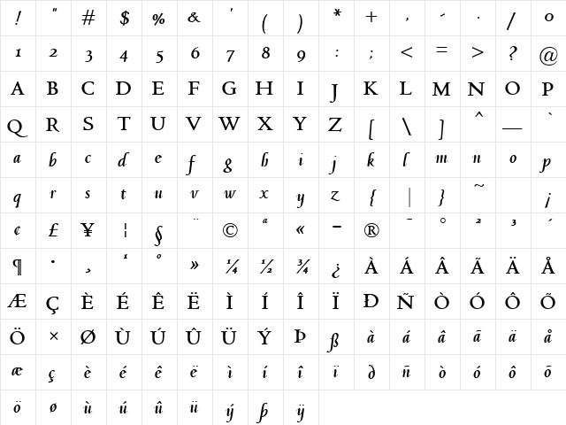 Jenson Classico BoldItalic  glyph index