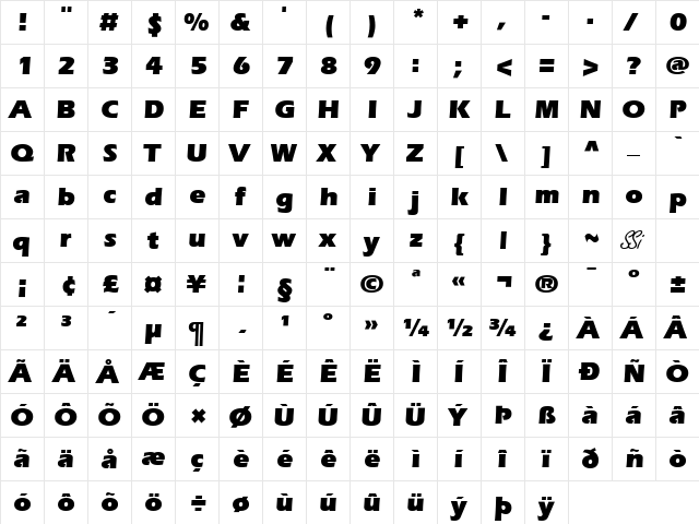 Speedo Ultra SSi Black  glyph index