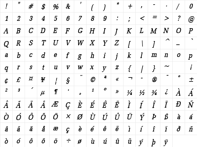 Bid Roman-Condensed Bold Italic  glyph index