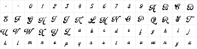 Batrider Regular  glyph index