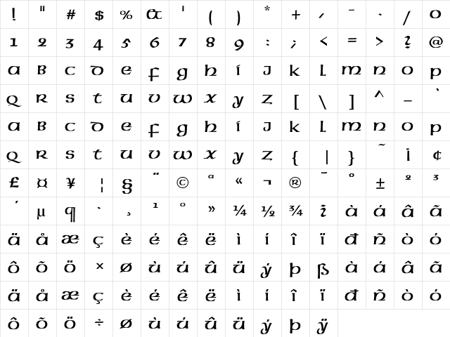 AmericanUncialEF Regular  glyph index