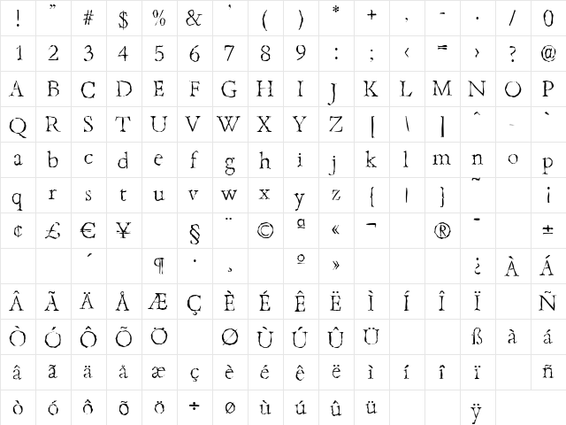 BambergRandom-Xlight Regular  glyph index