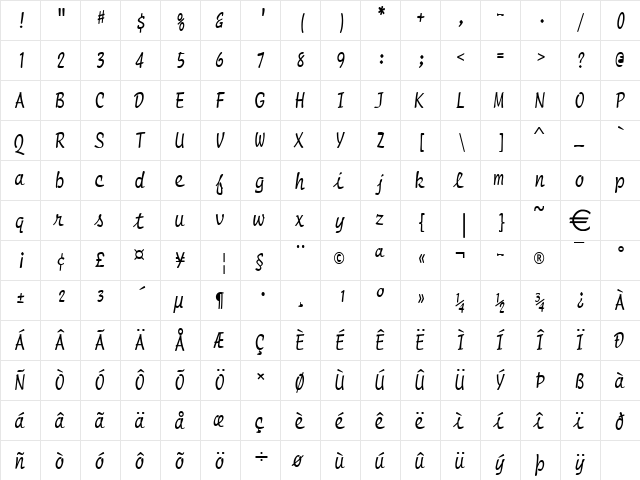 ManuscriptCondensed Normal  glyph index