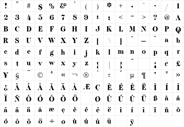 Milano Regular  glyph index