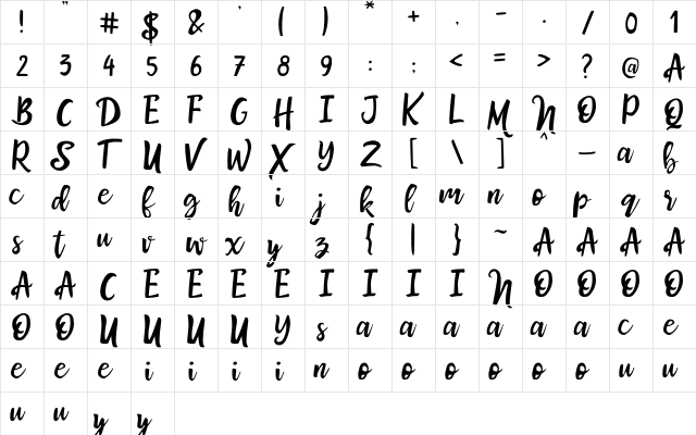 Mrs Maillias Regular  glyph index