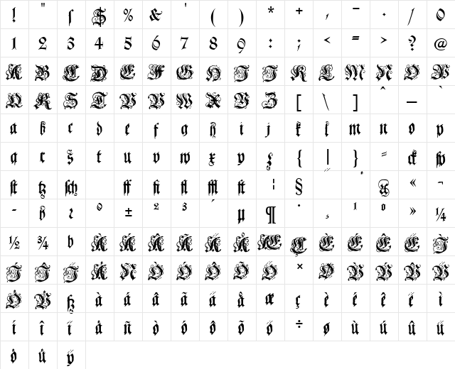 Current Becker Normal  glyph index
